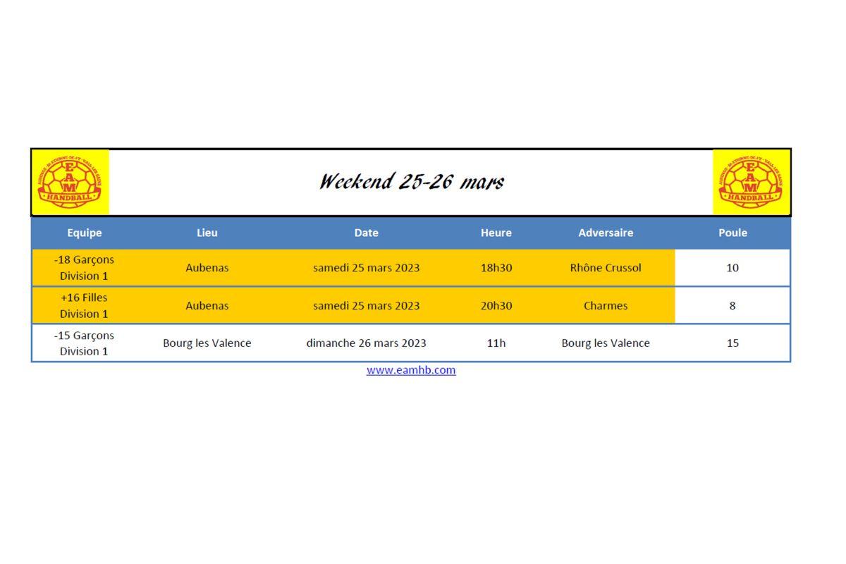 Planning matchs 2526 mars